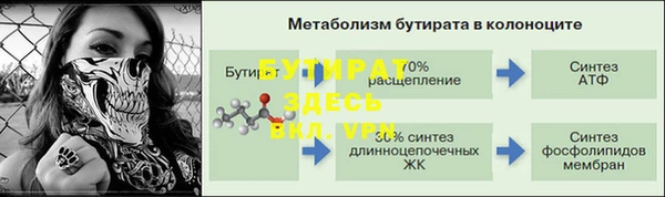 дживик Абдулино